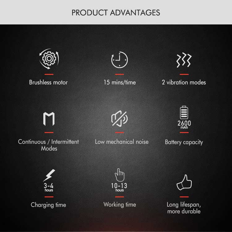 WMARK NG-SM001 Cordless Handheld Massager